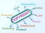 Copyright colorful word Cloud 3d render
